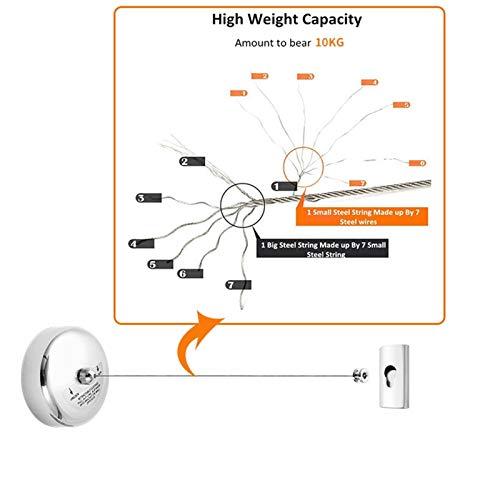 Retractable Clothesline – 304 Stainless Steel with Adjustable Rope | Heavy-Duty Indoor/Outdoor Drying Line (2.8m)