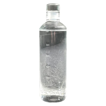 Clear Plastic Water Bottle – 17oz Leakproof Bottle with Non-Slip Sleeve, Lightweight & Reusable